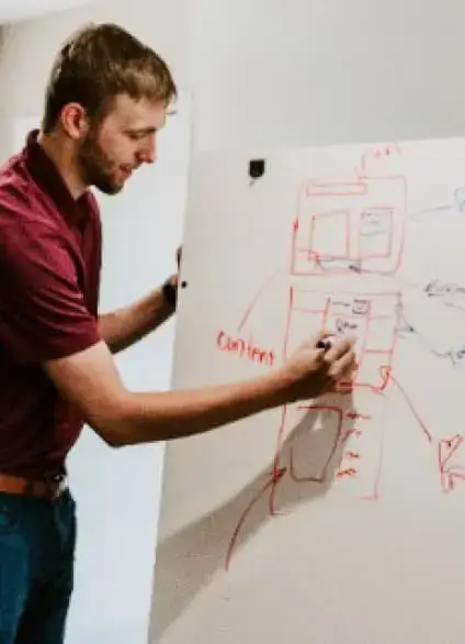 Accelerate your growth